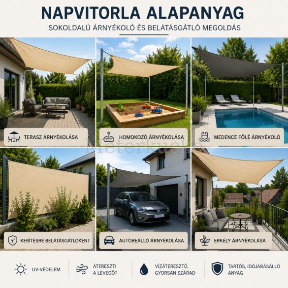 Napvitorla anyag 300cm széles